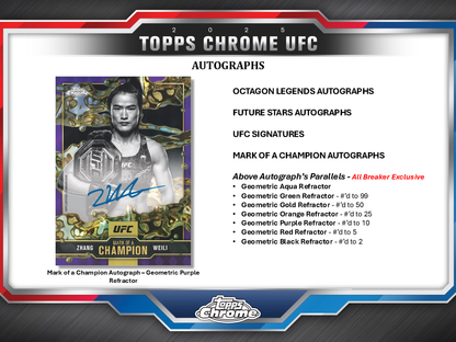 2025 Topps UFC Chrome Breaker's Delight Box